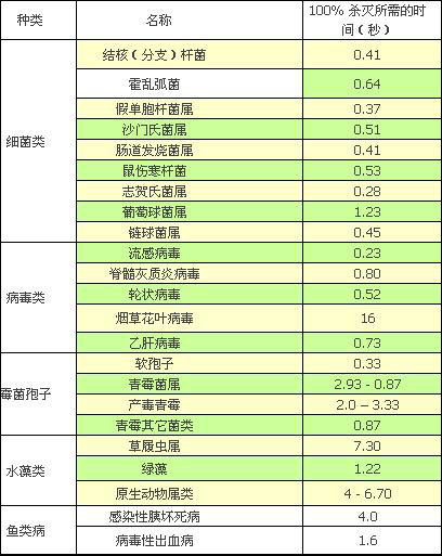 1565597196670425.png 20160722095217-33280600141733884.png